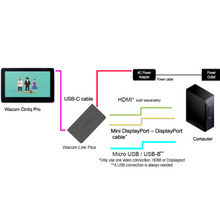 Load image into Gallery viewer, Wacom Cintiq Pro 13/16 USB-C 45W Power Adapter
